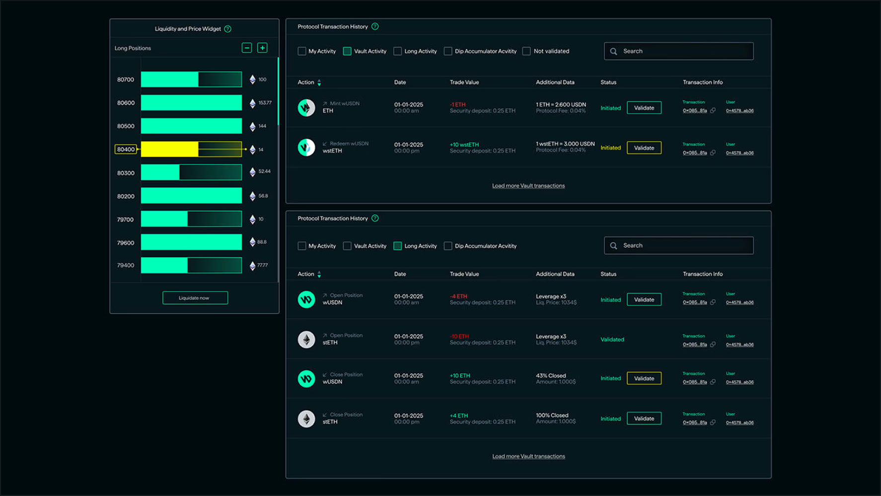 USDN dashboard: liquidity, price widget and protocol transaction history